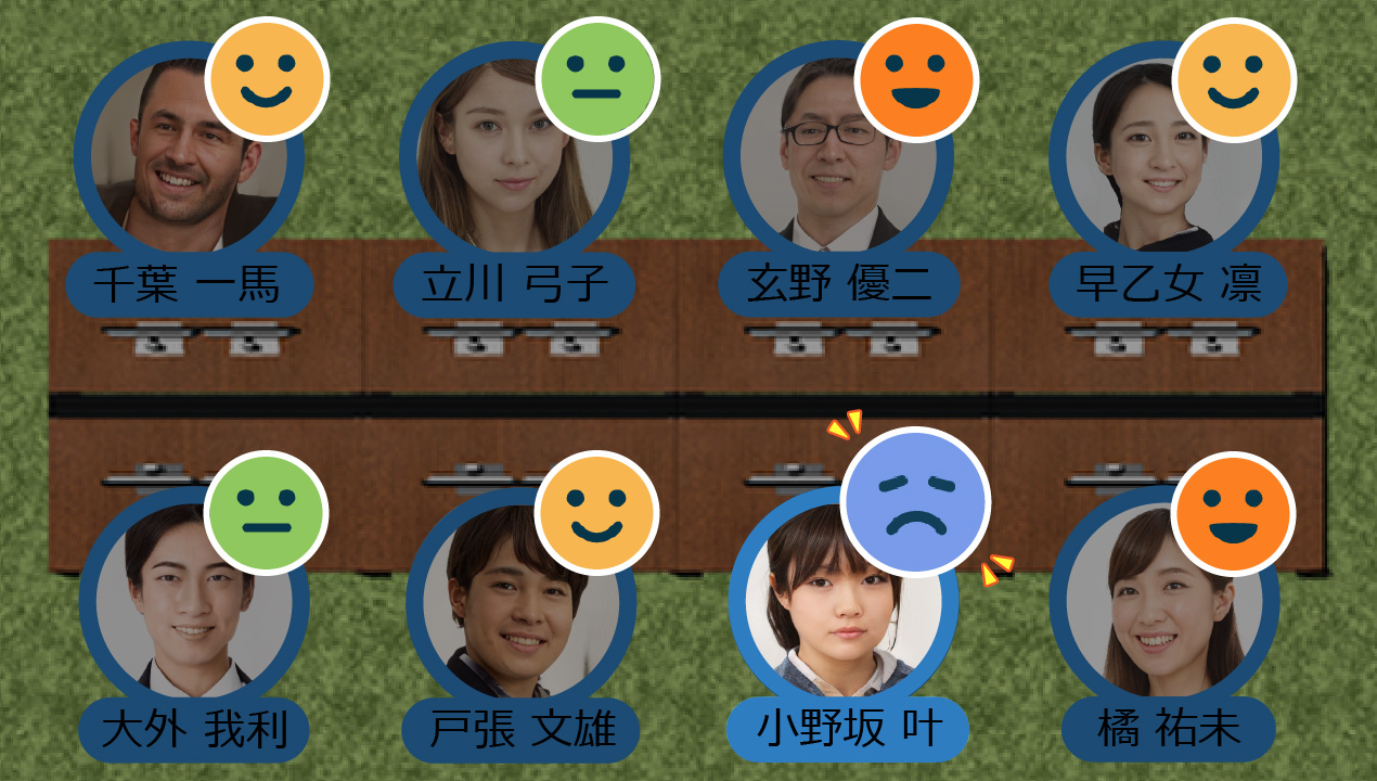 健康管理